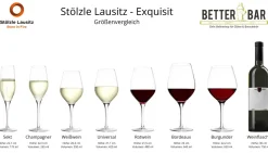 Bordeauxglas | Exquisit - Stölzle Lausitz | 645 ml (6 Stk)