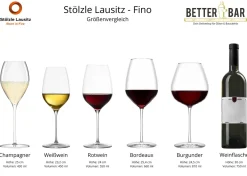 Bordeauxglas | Fino - Stölzle Lausitz | 655 ml (6 Stk)