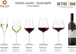 Bordeauxglas | Quatrophil - Stölzle Lausitz | 645 ml (6 Stk)
