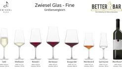 Bordeauxpokal 