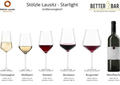 Champagnerglas | Starlight - Stölzle Lausitz | 290 ml (6 Stk)