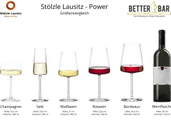 Rotweinglas | Power - Stölzle Lausitz | 520 ml (6 Stk)