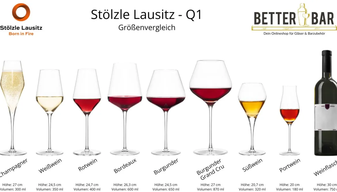 Süßweinglas | Q1 - Stölzle Lausitz | 320 ml (6 Stk)