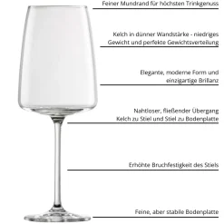 Weinglas Fruchtig & Fein | Sensa - Zwiesel Glas | 535 ml (6 Stk)