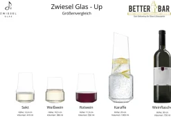 Weißwein Tumbler | Up - Zwiesel Glas | 380 ml (6 Stk)